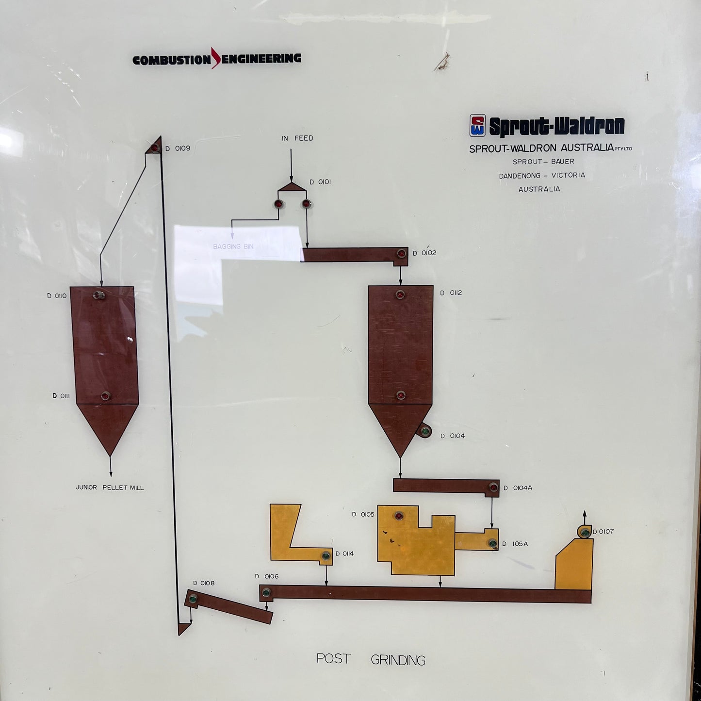 Vintage Sprout Waldron ‘Combustion Engineering’ framed light board