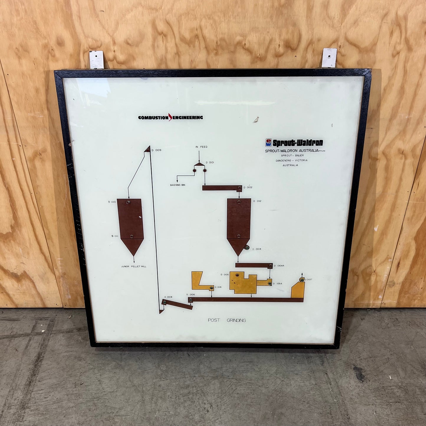 Vintage Sprout Waldron ‘Combustion Engineering’ framed light board