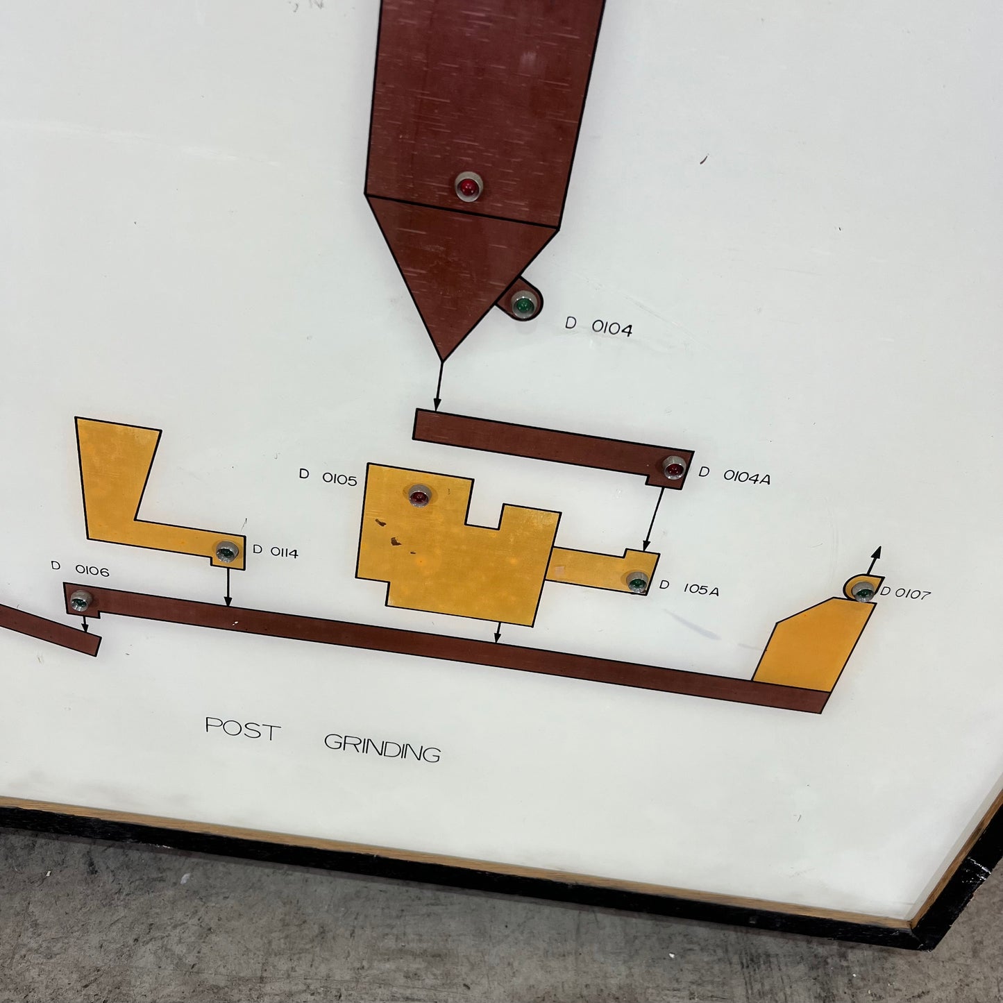 Vintage Sprout Waldron ‘Combustion Engineering’ framed light board