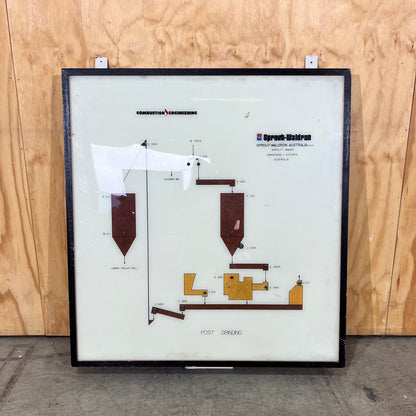 Vintage Sprout Waldron ‘Combustion Engineering’ framed light board