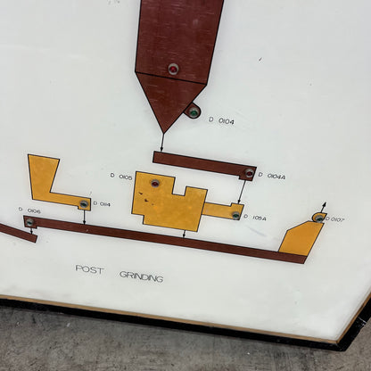 Vintage Sprout Waldron ‘Combustion Engineering’ framed light board